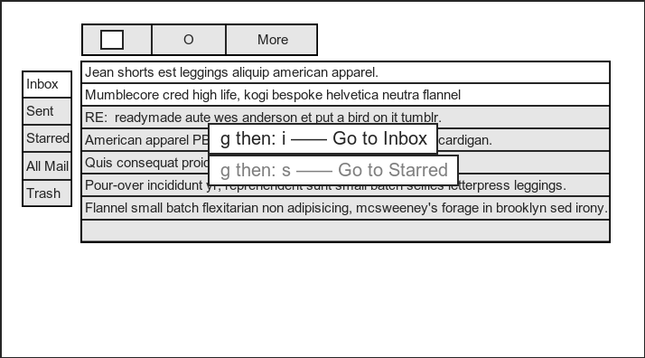 gmail modal keyboard shortcut 
completer